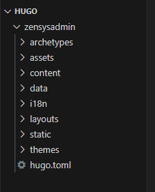 Hugo New Site Directory Structure